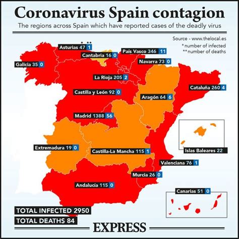 how is the covid in spain
